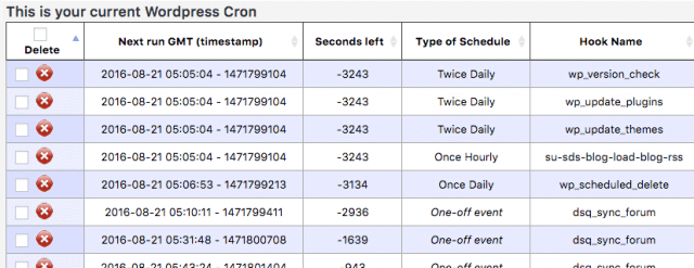 WordPress Cron