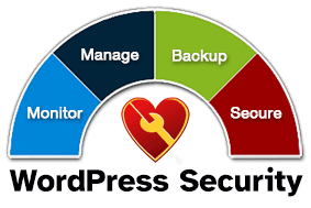 HackGuard WordPress Security